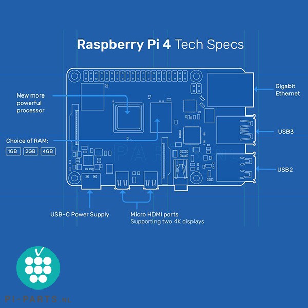 Raspberry Pi 4B | 1GB